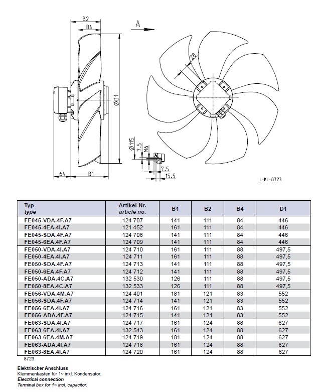 Габаритные размеры FE045-VDA.4F.V7